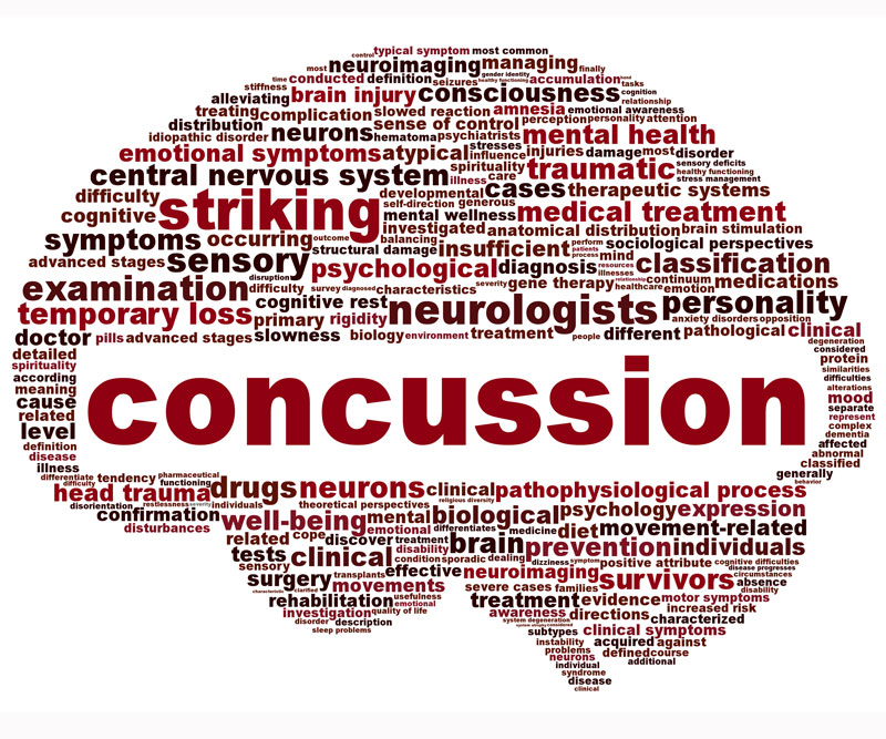 a depiction of a brain illustrated by numerous names of concussion symptoms