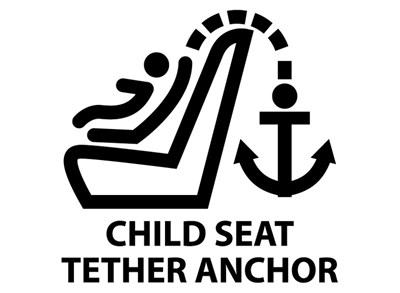 The next time you're in your vehicle, look for this symbol – it indicates where the tether anchors are located.