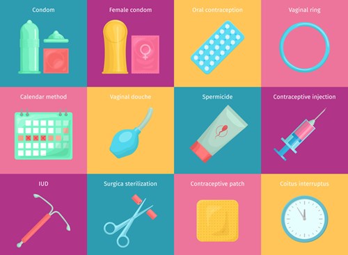 What Women Should Know When Choosing a Birth Control Option What Women Should Know When Choosing a Birth Control Option