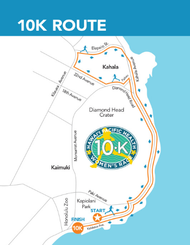 Womens 10K Route Map