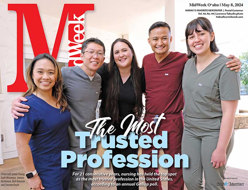 MidWeek cover image featuring five Hawaii Pacific Health nurses with headline reading the Most Trusted Profession..