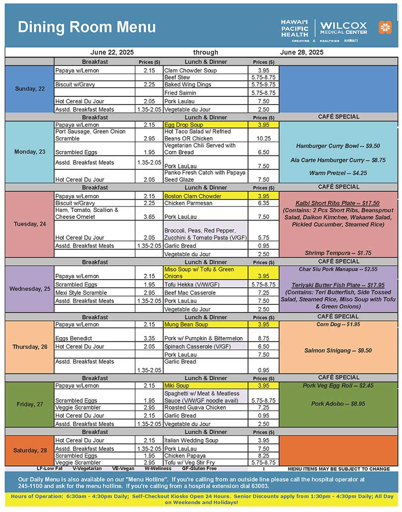 Menu for the week.