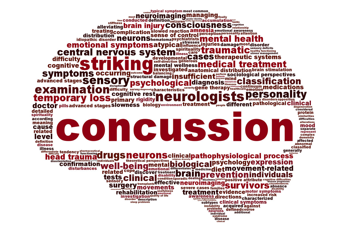 a depiction of a brain illustrated by numerous names of concussion symptoms