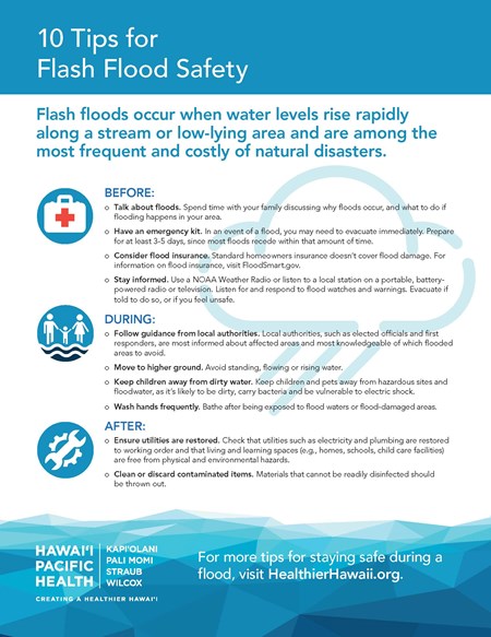 Download this handout and post somewhere central in your home so you and family members know what to do in the event of a flash flood.
