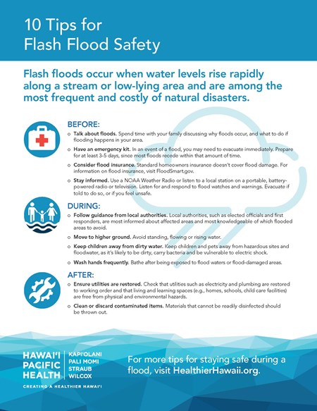 Dangers Of Flooding And Tips For How You Can Protect Yourself | Environmental Health Toolkits | Nceh