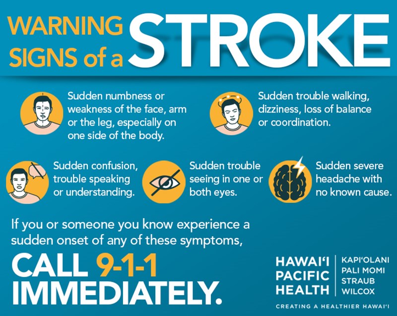 Warning Signs of a Stroke infographic