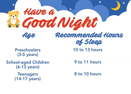How many hours of sleep does your child need? Check the chart above.